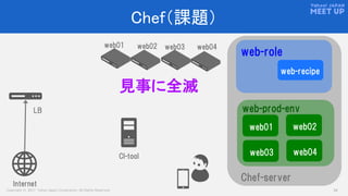 Copyright © 2017 Yahoo Japan Corporation. All Rights Reserved. 34
Chef（課題）
web01
LB
web04web02 web03
Internet
CI-tool
見事に全滅
web-role
web-recipe
Chef-server
web-prod-env
web01 web02
web03 web04
 