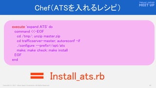Copyright © 2017 Yahoo Japan Corporation. All Rights Reserved. 41
Chef（ATSを入れるレシピ）
execute 'expand ATS' do
command <<-EOF
cd /tmp/; unzip master.zip
cd trafficserver-master; autoreconf -if
./configure --prefix=/opt/ats
make; make check; make install
EOF
end
Install_ats.rb
 