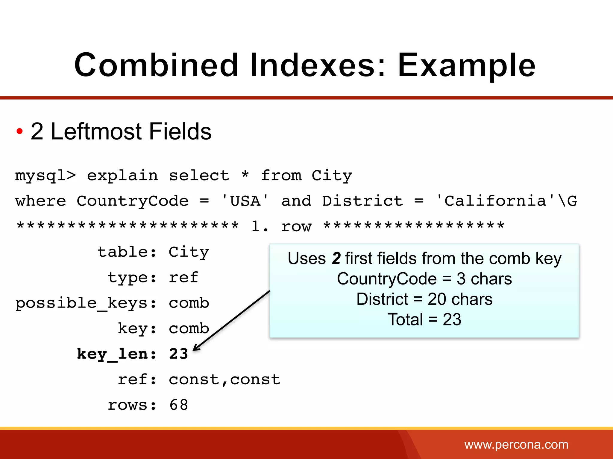 www.percona.com
• 2 Leftmost Fields
mysql> explain select * from City
where CountryCode = 'USA' and District = 'California'G
********************** 1. row ******************
table: City
type: ref
possible_keys: comb
key: comb
key_len: 23
ref: const,const
rows: 68
Uses 2 first fields from the comb key
CountryCode = 3 chars
District = 20 chars
Total = 23
 