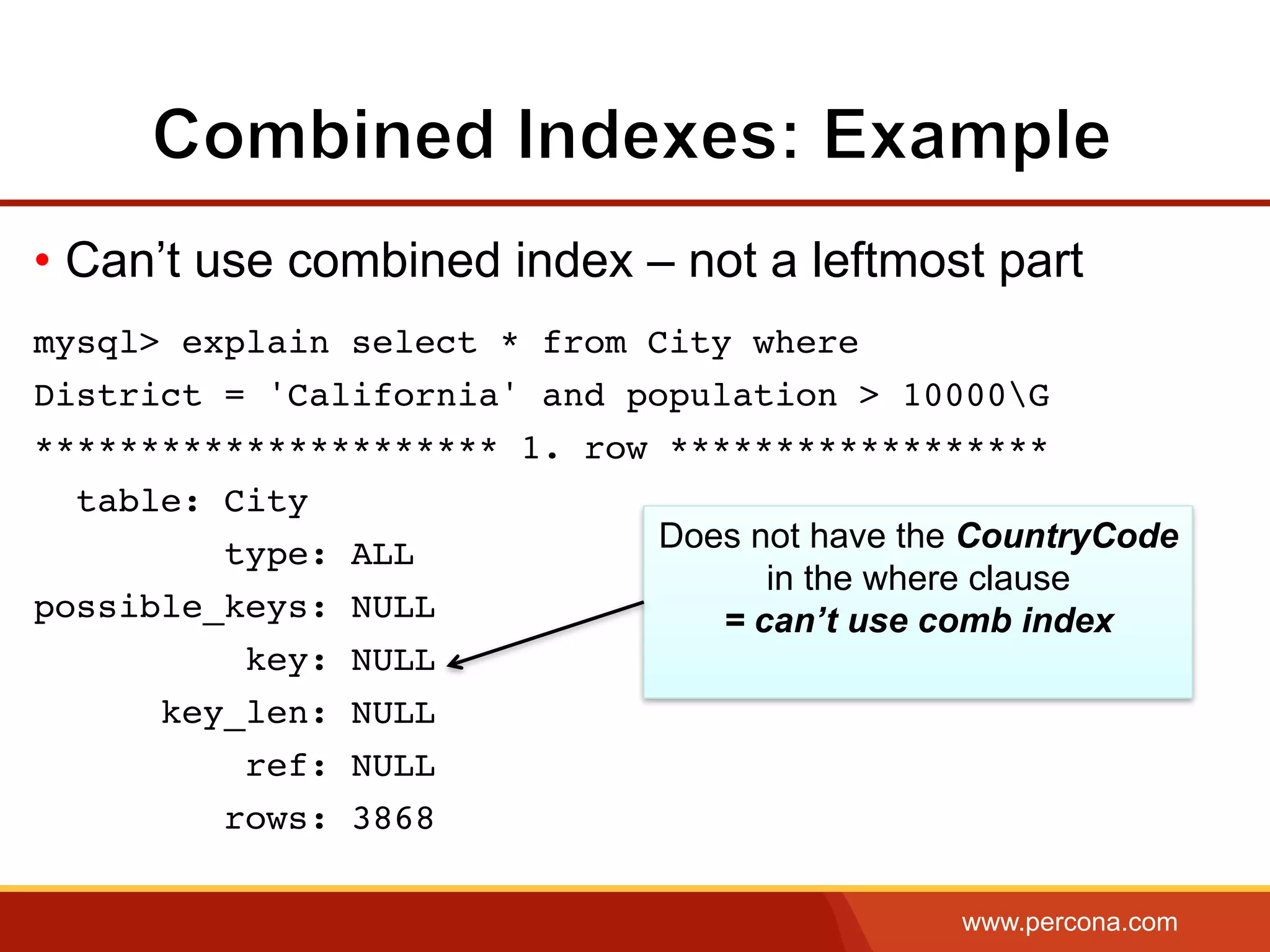 www.percona.com
• Can’t use combined index – not a leftmost part
mysql> explain select * from City where
District = 'California' and population > 10000G
********************** 1. row ******************
table: City
type: ALL
possible_keys: NULL
key: NULL
key_len: NULL
ref: NULL
rows: 3868
Does not have the CountryCode
in the where clause
= can’t use comb index
 