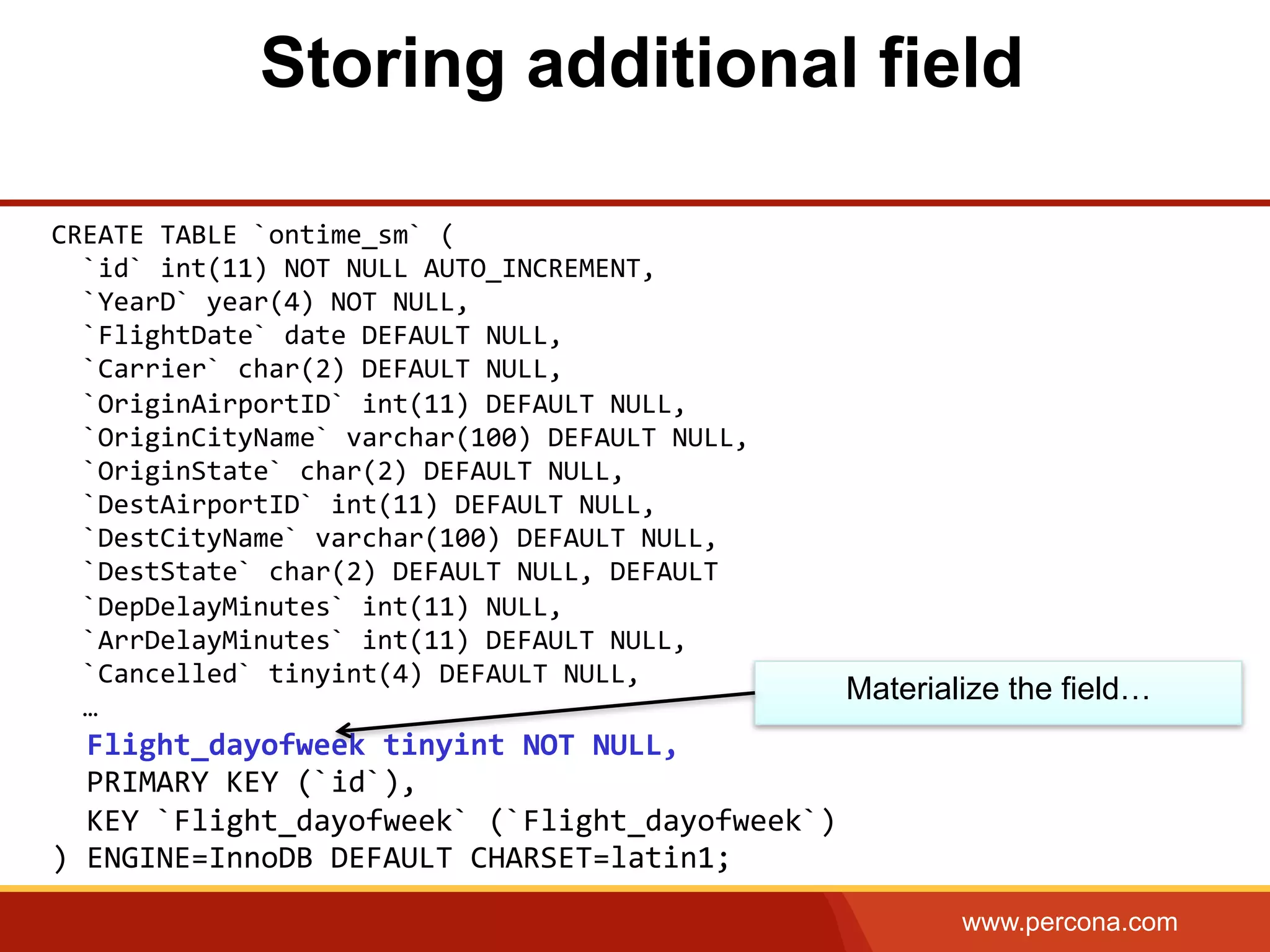 www.percona.com
Storing additional field
	
  
	
  
	
  
CREATE	
  TABLE	
  `ontime_sm`	
  (	
  
	
  	
  `id`	
  int(11)	
  NOT	
  NULL	
  AUTO_INCREMENT,	
  
	
  	
  `YearD`	
  year(4)	
  NOT	
  NULL,	
  
	
  	
  `FlightDate`	
  date	
  DEFAULT	
  NULL,	
  
	
  	
  `Carrier`	
  char(2)	
  DEFAULT	
  NULL,	
  
	
  	
  `OriginAirportID`	
  int(11)	
  DEFAULT	
  NULL,	
  
	
  	
  `OriginCityName`	
  varchar(100)	
  DEFAULT	
  NULL,	
  
	
  	
  `OriginState`	
  char(2)	
  DEFAULT	
  NULL,	
  
	
  	
  `DestAirportID`	
  int(11)	
  DEFAULT	
  NULL,	
  
	
  	
  `DestCityName`	
  varchar(100)	
  DEFAULT	
  NULL,	
  
	
  	
  `DestState`	
  char(2)	
  DEFAULT	
  NULL,	
  DEFAULT	
  	
  
	
  	
  `DepDelayMinutes`	
  int(11)	
  NULL,	
  
	
  	
  `ArrDelayMinutes`	
  int(11)	
  DEFAULT	
  NULL,	
  
	
  	
  `Cancelled`	
  tinyint(4)	
  DEFAULT	
  NULL,	
  
	
  	
  …	
  
	
  	
  Flight_dayofweek	
  tinyint	
  NOT	
  NULL,	
  
	
  	
  PRIMARY	
  KEY	
  (`id`),	
  
	
  	
  KEY	
  `Flight_dayofweek`	
  (`Flight_dayofweek`)	
  
)	
  ENGINE=InnoDB	
  DEFAULT	
  CHARSET=latin1;	
  
Materialize the field…
 
