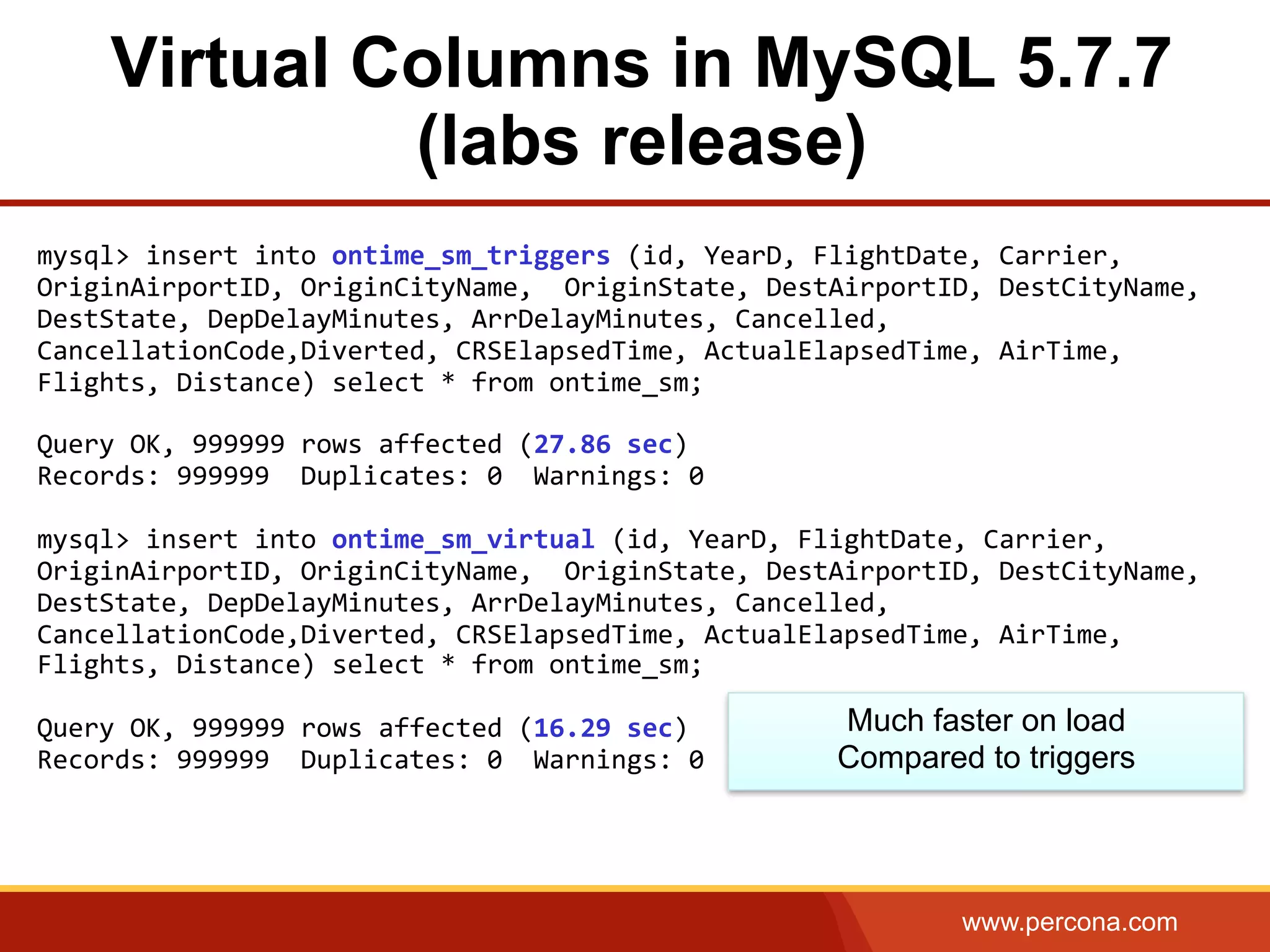 www.percona.com
Virtual Columns in MySQL 5.7.7
(labs release)
	
  
mysql>	
  insert	
  into	
  ontime_sm_triggers	
  (id,	
  YearD,	
  FlightDate,	
  Carrier,	
  
OriginAirportID,	
  OriginCityName,	
  	
  OriginState,	
  DestAirportID,	
  DestCityName,	
  
DestState,	
  DepDelayMinutes,	
  ArrDelayMinutes,	
  Cancelled,	
  
CancellationCode,Diverted,	
  CRSElapsedTime,	
  ActualElapsedTime,	
  AirTime,	
  
Flights,	
  Distance)	
  select	
  *	
  from	
  ontime_sm;	
  
	
  
Query	
  OK,	
  999999	
  rows	
  affected	
  (27.86	
  sec)	
  
Records:	
  999999	
  	
  Duplicates:	
  0	
  	
  Warnings:	
  0	
  
	
  
mysql>	
  insert	
  into	
  ontime_sm_virtual	
  (id,	
  YearD,	
  FlightDate,	
  Carrier,	
  
OriginAirportID,	
  OriginCityName,	
  	
  OriginState,	
  DestAirportID,	
  DestCityName,	
  
DestState,	
  DepDelayMinutes,	
  ArrDelayMinutes,	
  Cancelled,	
  
CancellationCode,Diverted,	
  CRSElapsedTime,	
  ActualElapsedTime,	
  AirTime,	
  
Flights,	
  Distance)	
  select	
  *	
  from	
  ontime_sm;	
  	
  	
  	
  	
  	
  	
  	
  	
  	
  	
  	
  	
  	
  	
  	
  	
  	
  	
  	
  	
  	
  	
  	
  	
  	
  	
  	
  	
  	
  	
  	
  	
  	
  	
  	
  	
  
	
  
Query	
  OK,	
  999999	
  rows	
  affected	
  (16.29	
  sec)	
  
Records:	
  999999	
  	
  Duplicates:	
  0	
  	
  Warnings:	
  0	
  
Much faster on load
Compared to triggers
 
