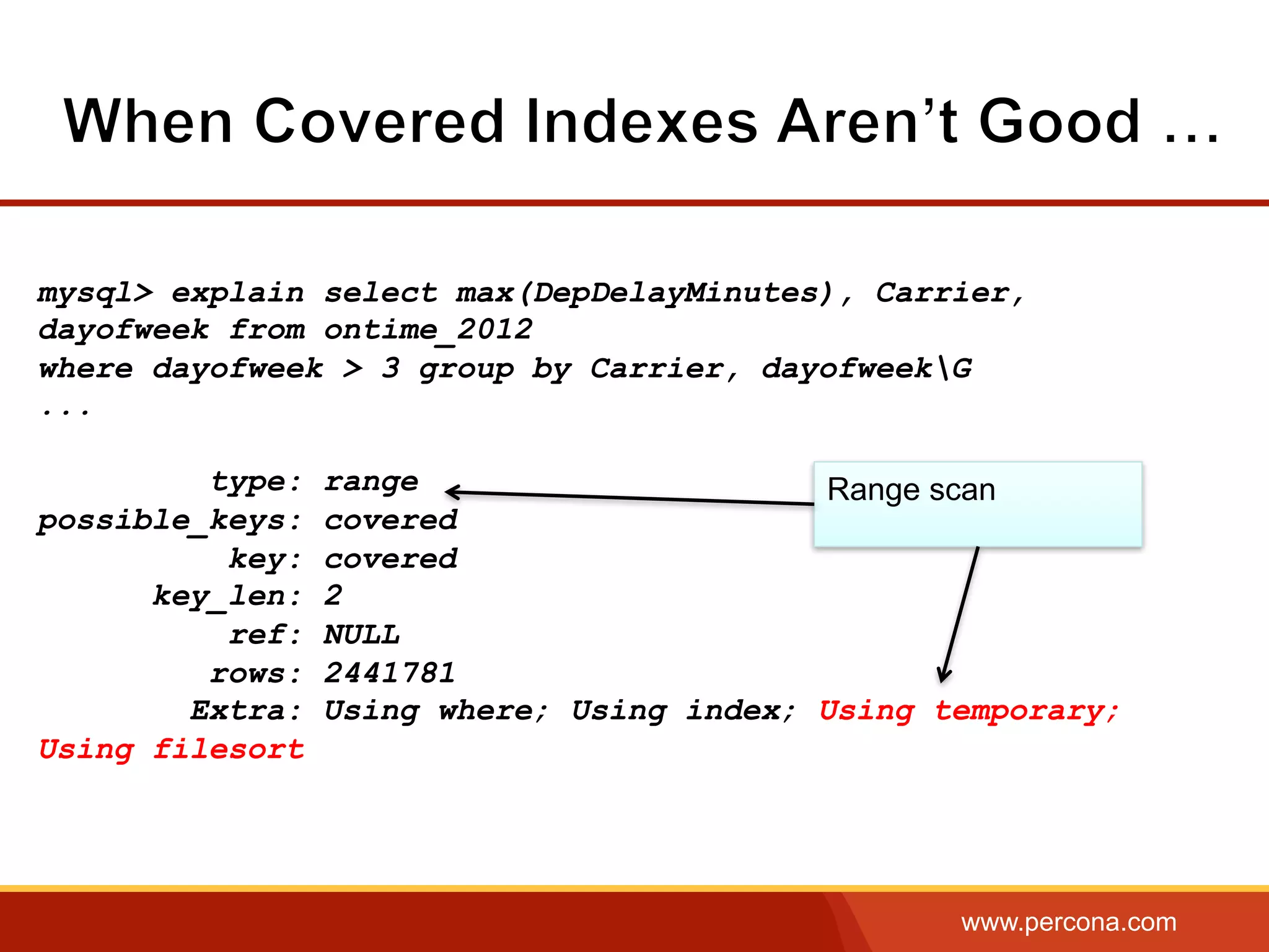 www.percona.com
mysql> explain select max(DepDelayMinutes), Carrier,
dayofweek from ontime_2012
where dayofweek > 3 group by Carrier, dayofweekG
...
type: range
possible_keys: covered
key: covered
key_len: 2
ref: NULL
rows: 2441781
Extra: Using where; Using index; Using temporary;
Using filesort
Range scan
 