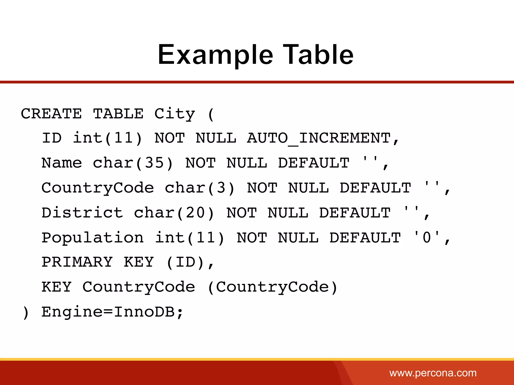 www.percona.com
CREATE TABLE City (
ID int(11) NOT NULL AUTO_INCREMENT,
Name char(35) NOT NULL DEFAULT '',
CountryCode char(3) NOT NULL DEFAULT '',
District char(20) NOT NULL DEFAULT '',
Population int(11) NOT NULL DEFAULT '0',
PRIMARY KEY (ID),
KEY CountryCode (CountryCode)
) Engine=InnoDB;
 