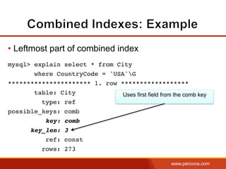 www.percona.com
• Leftmost part of combined index
mysql> explain select * from City
where CountryCode = 'USA'G
********************** 1. row ******************
table: City
type: ref
possible_keys: comb
key: comb
key_len: 3
ref: const
rows: 273
Uses first field from the comb key
 