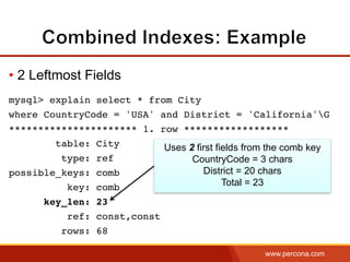www.percona.com
• 2 Leftmost Fields
mysql> explain select * from City
where CountryCode = 'USA' and District = 'California'G
********************** 1. row ******************
table: City
type: ref
possible_keys: comb
key: comb
key_len: 23
ref: const,const
rows: 68
Uses 2 first fields from the comb key
CountryCode = 3 chars
District = 20 chars
Total = 23
 
