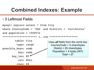 www.percona.com
• 3 Leftmost Fields
mysql> explain select * from City
where CountryCode = 'USA' and District = 'California’
and population > 10000G
********************** 1. row ******************
table: City
type: range
possible_keys: comb
key: comb
key_len: 27
ref: NULL
rows: 68
Uses all fields from the comb key
CountryCode = 3 chars/bytes
District = 20 chars/bytes
Population = 4 bytes (INT)
Total = 27
 