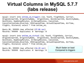 www.percona.com
Virtual Columns in MySQL 5.7.7
(labs release)
	
  
mysql>	
  insert	
  into	
  ontime_sm_triggers	
  (id,	
  YearD,	
  FlightDate,	
  Carrier,	
  
OriginAirportID,	
  OriginCityName,	
  	
  OriginState,	
  DestAirportID,	
  DestCityName,	
  
DestState,	
  DepDelayMinutes,	
  ArrDelayMinutes,	
  Cancelled,	
  
CancellationCode,Diverted,	
  CRSElapsedTime,	
  ActualElapsedTime,	
  AirTime,	
  
Flights,	
  Distance)	
  select	
  *	
  from	
  ontime_sm;	
  
	
  
Query	
  OK,	
  999999	
  rows	
  affected	
  (27.86	
  sec)	
  
Records:	
  999999	
  	
  Duplicates:	
  0	
  	
  Warnings:	
  0	
  
	
  
mysql>	
  insert	
  into	
  ontime_sm_virtual	
  (id,	
  YearD,	
  FlightDate,	
  Carrier,	
  
OriginAirportID,	
  OriginCityName,	
  	
  OriginState,	
  DestAirportID,	
  DestCityName,	
  
DestState,	
  DepDelayMinutes,	
  ArrDelayMinutes,	
  Cancelled,	
  
CancellationCode,Diverted,	
  CRSElapsedTime,	
  ActualElapsedTime,	
  AirTime,	
  
Flights,	
  Distance)	
  select	
  *	
  from	
  ontime_sm;	
  	
  	
  	
  	
  	
  	
  	
  	
  	
  	
  	
  	
  	
  	
  	
  	
  	
  	
  	
  	
  	
  	
  	
  	
  	
  	
  	
  	
  	
  	
  	
  	
  	
  	
  	
  	
  
	
  
Query	
  OK,	
  999999	
  rows	
  affected	
  (16.29	
  sec)	
  
Records:	
  999999	
  	
  Duplicates:	
  0	
  	
  Warnings:	
  0	
  
Much faster on load
Compared to triggers
 