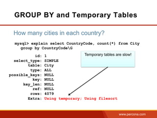 www.percona.com
mysql> explain select CountryCode, count(*) from City
group by CountryCodeG
id: 1
select_type: SIMPLE
table: City
type: ALL
possible_keys: NULL
key: NULL
key_len: NULL
ref: NULL
rows: 4079
Extra: Using temporary; Using filesort
Temporary tables are slow!
How many cities in each country?
 