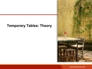 www.percona.com
Temporary Tables: Theory
 