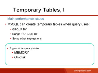 www.percona.com
•  MySQL can create temporary tables when query uses:
•  GROUP BY
•  Range + ORDER BY
•  Some other expressions
Main performance issues
•  2 types of temporary tables
•  MEMORY
•  On-disk
 