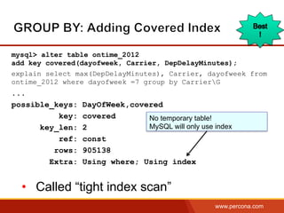 www.percona.com
mysql> alter table ontime_2012
add key covered(dayofweek, Carrier, DepDelayMinutes);
explain select max(DepDelayMinutes), Carrier, dayofweek from
ontime_2012 where dayofweek =7 group by CarrierG
...
possible_keys: DayOfWeek,covered
key: covered
key_len: 2
ref: const
rows: 905138
Extra: Using where; Using index
•  Called “tight index scan”
No temporary table!
MySQL will only use index
 