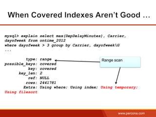 www.percona.com
mysql> explain select max(DepDelayMinutes), Carrier,
dayofweek from ontime_2012
where dayofweek > 3 group by Carrier, dayofweekG
...
type: range
possible_keys: covered
key: covered
key_len: 2
ref: NULL
rows: 2441781
Extra: Using where; Using index; Using temporary;
Using filesort
Range scan
 