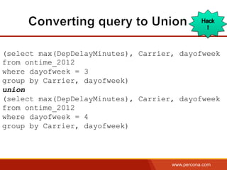 www.percona.com
(select max(DepDelayMinutes), Carrier, dayofweek
from ontime_2012
where dayofweek = 3
group by Carrier, dayofweek)
union
(select max(DepDelayMinutes), Carrier, dayofweek
from ontime_2012
where dayofweek = 4
group by Carrier, dayofweek)
 