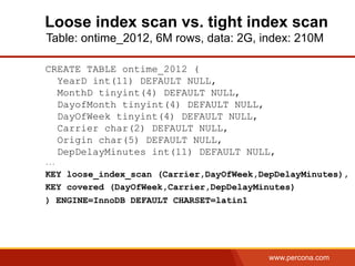 www.percona.com
Loose index scan vs. tight index scan
Table: ontime_2012, 6M rows, data: 2G, index: 210M
CREATE TABLE ontime_2012 (
YearD int(11) DEFAULT NULL,
MonthD tinyint(4) DEFAULT NULL,
DayofMonth tinyint(4) DEFAULT NULL,
DayOfWeek tinyint(4) DEFAULT NULL,
Carrier char(2) DEFAULT NULL,
Origin char(5) DEFAULT NULL,
DepDelayMinutes int(11) DEFAULT NULL,
...
KEY loose_index_scan (Carrier,DayOfWeek,DepDelayMinutes),
KEY covered (DayOfWeek,Carrier,DepDelayMinutes)
) ENGINE=InnoDB DEFAULT CHARSET=latin1
 