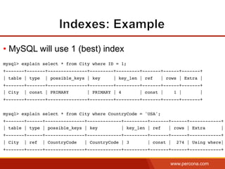 www.percona.com
• MySQL will use 1 (best) index
mysql> explain select * from City where ID = 1;
+-------+-------+---------------+---------+---------+-------+------+-------+
| table | type | possible_keys | key | key_len | ref | rows | Extra |
+-------+-------+---------------+---------+---------+-------+------+-------+
| City | const | PRIMARY | PRIMARY | 4 | const | 1 | |
+-------+-------+---------------+---------+---------+-------+------+-------+
mysql> explain select * from City where CountryCode = 'USA';
+-------+------+---------------+-------------+---------+-------+------+------------+
| table | type | possible_keys | key | key_len | ref | rows | Extra |
+-------+------+---------------+-------------+---------+-------+------+------------+
| City | ref | CountryCode | CountryCode | 3 | const | 274 | Using where|
+-------+------+---------------+-------------+---------+-------+------+------------+
 