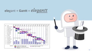 elegantt
 
