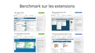 Benchmark sur les extensions
 