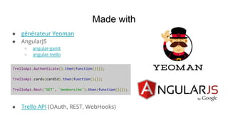 Made with
● générateur Yeoman
● AngularJS
○ angular-gantt
○ angular-trello
● Trello API (OAuth, REST, WebHooks)
TrelloApi.Authenticate().then(function(){});
TrelloApi.cards(cardId).then(function(){});
TrelloApi.Rest('GET', 'members/me').then(function(){});
 