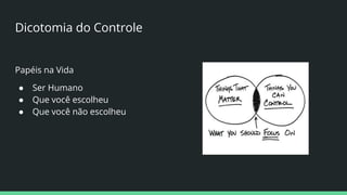 Dicotomia do Controle
Papéis na Vida
● Ser Humano
● Que você escolheu
● Que você não escolheu
 