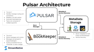 ● “Bookies”
● Stores messages and cursors
● Messages are grouped in
segments/ledgers
● A group of bookies form an
“ensemble” to store a ledger
● “Brokers”
● Handles message routing and
connections
● Stateless, but with caches
● Automatic load-balancing
● Topics are composed of
multiple segments
●
● Stores metadata for both
Pulsar and BookKeeper
● Service discovery
Store
Messages
Metadata &
Service Discovery
Metadata &
Service Discovery
Pulsar Architecture
MetaData
Storage
 