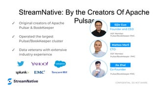 StreamNative: By the Creators Of Apache
Pulsar
✓ Original creators of Apache
Pulsar & BookKeeper
✓ Operated the largest
Pulsar/BookKeeper cluster
✓ Data veterans with extensive
industry experience
CONFIDENTIAL. DO NOT SHARE.
ASF Member
Pulsar/BookKeeper PMC
Founder and CEO
Sijie Guo
ASF Member
Pulsar/BookKeeper PMC
CTO
Matteo Merli
Pulsar/BookKeeper PMC
Co-Founder
Jia Zhai
 