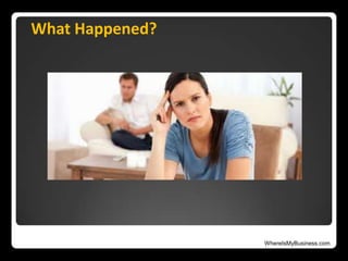 WhereIsMyBusiness.com
What Happened?
 