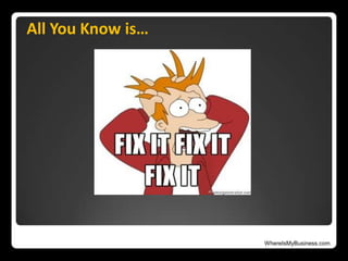 WhereIsMyBusiness.com
All You Know is…
 