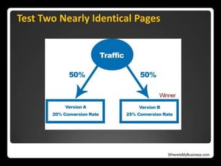 WhereIsMyBusiness.com
Test Two Nearly Identical Pages
 