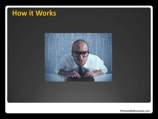 WhereIsMyBusiness.com
How it Works
 