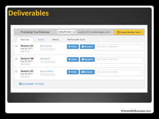 WhereIsMyBusiness.com
Deliverables
 