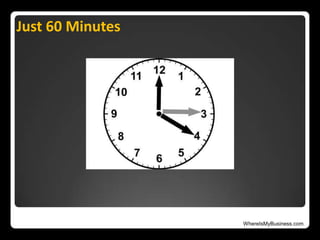 WhereIsMyBusiness.com
Just 60 Minutes
 