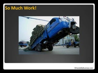 WhereIsMyBusiness.com
So Much Work!
 