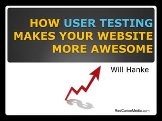 HOW USER TESTING
MAKES YOUR WEBSITE
MORE AWESOME
Will Hanke
RedCanoeMedia.com
 