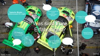 Quellen: … [wnc]
Typische Muster …
(Zusammenspiel UX in Agile)
Wie priorisieren wir
unsere
Anforderungen /
Stories?
UX Design Prozess
in Scrum?
Innovative Stories,
statt „nur“ technische
Stories
Wann
adressieren wir
eigentlich stärker
unsere User/
Zielgruppen-
Bedürfnisse ?
wenig Prozess
-Verbesserung
Big Challenge
Kundenzentrierte
Entwicklung
Was sind Eure
Erfahrungen?
Quelle: pixabay
 