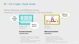 #2 - UX in Agile / Quick Guide
Hoher Outcome und Effizienz durch…
Integration von Lean UX Methodik in die Agile-Rituale
Lean UX
Framework
Scrum
Framework
Mehrwertorientiert
Value-Driven
• Cross-funktionale Teams
• Standard Role Model & Artifacts
• Effiziente Scrum Events & Rituale
• Definition of Done
• Burn Down - Quantitative Erfolgsmessung
Kundenorientiert
Customer-driven
• Matching v. Business & User-Needs
• Entscheidungs-Prozesse auf Basis v.
Customer Insight,
• Ideen und Lösungskonzepte validieren
• Outcome-Fokusierung (OKRs) [wnc]
Effizienz,
Results
User,
Qualität,
UCD
Build it -
yes/no?
 