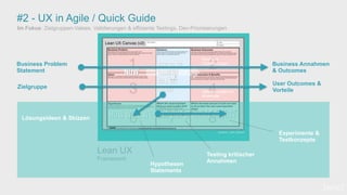 #2 - UX in Agile / Quick Guide
Lean UX
Framework
Business Problem
Statement
Zielgruppe
Business
Optimierungen
Optimierungen für
Anwender
Im Fokus: Zielgruppen-Valses. Validierungen & effiziente Testings, Dev-Priorisierungen
Quellen: Jeff Gothelf
[wnc]
Lösungsideen & Skizzen
Testing kritischer
Annahmen
Experimente &
Testkonzepte
Hypothesen
Statements
Business Annahmen
& Outcomes
User Outcomes &
Vorteile
 