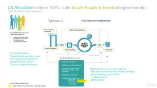 Product Backlog
Sprint Backlog
Sprint
Planning
Sprint
Review
Sprint Retrospective
Increment
• Business Annahmen
• Zielgruppe & User Outcomes
• Lösungs-Konzepte/ Ideen/
Interaction Design / Click-
Dummies
• Hypothesen entwickeln
• Validierenden Experiment
• Landing Page
• Feature Fake
• Wizard of Oz
• Paper Prototype
• … viele weitere
Lean UX Aktivitäten (Discovery, ID) *
[wnc]
Experiments
Product Backlog
Refinement
* Teil von PBIs oder eigene PBIs
UX Experte full-time im Scrum-
Team, verantwortlich für:
• Implement Product Vision
• Quality of the Increment
• Provide expertise
• Facilitate UX activities
= Große Hebel für UX-Empowerment u. Mehrwerte (Value)
2. Alle Aktivitäten
Experimente aus dem Lean
UX Framework können in
die definierten Scrum
Events integriert werden.
UX Aktivitäten können 100% in die Scrum-Rituale & Events integriert werden
(Ziel: Qualität & Value steigern )
Allgemeines - buy-in (Akzeptanz):
- Alle sind an Kunden-Prozessen beteiligt
- Hohe Beteiligung im Team
(Collaboration)
- UX Experten
Quelle: scrum.org
 