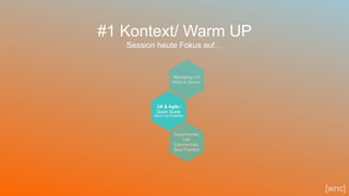 45
#1 Kontext/ Warm UP
Session heute Fokus auf…
UX & Agile /
Quick Guide
(Scrum.org-Certificate)
Managing UX
Work in Scrum
Experimente,
Life
Experiences,
Best Practice
[wnc]
 