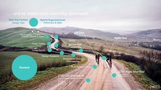 Kontext
2001 Agile Manifest
scrum[dot]org
Scrum Alliance
UX Guy
Agile Guy
2000 UX Standards
User Interaction Design Foundation
UX PA
IA Institute
German UPA
diverse Agile
Frameworks
Responsive Design
Frameworks
Design Systems
Hybrid Organisationen
Holocracy & Agile
Design Ops
New Org Formen
Design Thinking
Design Sprints
Multi Device/ Apps
Spotify Model
Chapters, Squads & Tribes
… und es bleibt auch zukünftig spannend
[wnc]
Scrum
SAFe
 