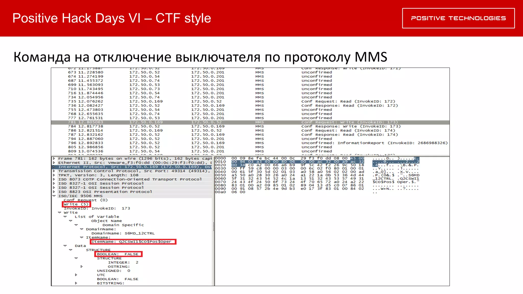 Positive Hack Days VI – CTF style
Команда на отключение выключателя по протоколу MMS
 