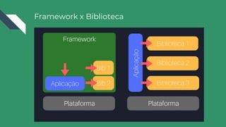Framework x Biblioteca
 
