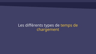 Les différents types de temps de
chargement
 