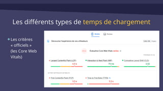 Les différents types de temps de chargement
Les critères
« officiels »
(les Core Web
Vitals)
 