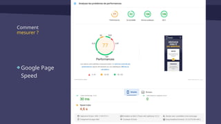 Comment
mesurer ?
Google Page
Speed
 