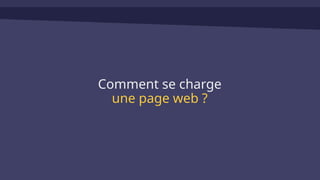Comment se charge
une page web ?
 