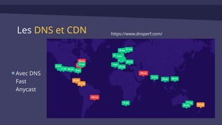 Les DNS et CDN
Avec DNS
Fast
Anycast
https://www.dnsperf.com/
 