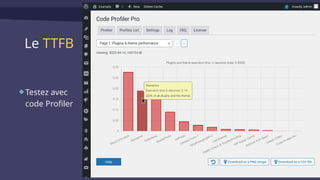Le TTFB
Testez avec
code Profiler
 