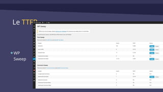 Le TTFB
WP
Sweep
 