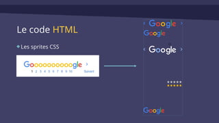 Le code HTML
Les sprites CSS
 